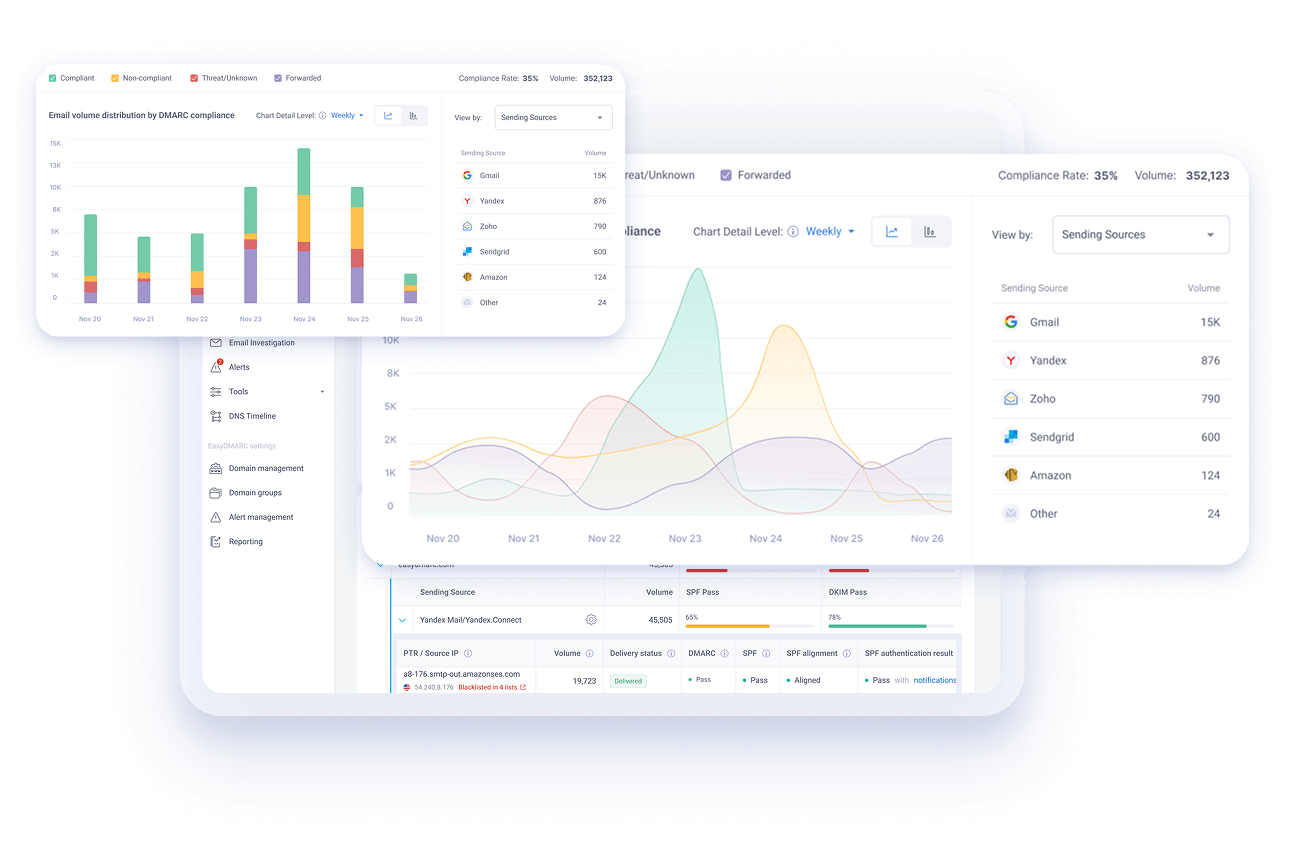DMARC Record Checker