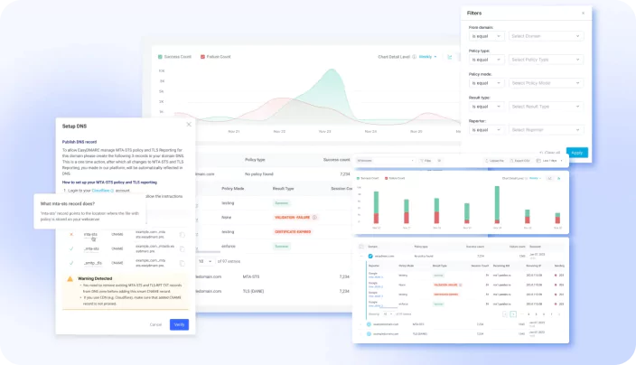 New Feature: Managed MTA-STS and TLS Reporting
